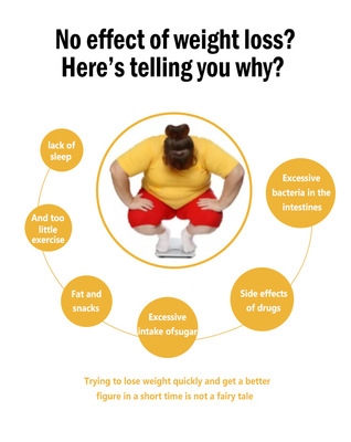 合肥代餐粉OEM貼牌代加工服務(wù)——價(jià)格優(yōu)惠，品質(zhì)可靠